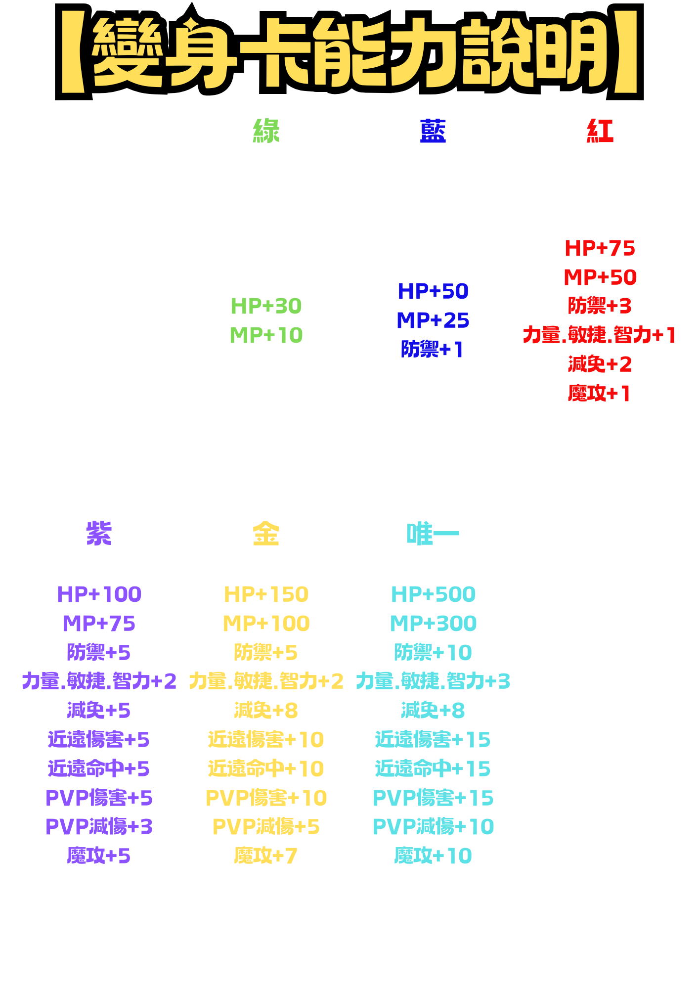 變身能力.png