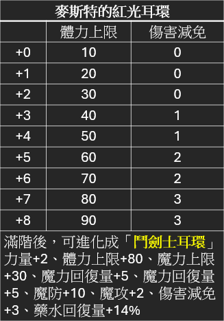 紅光.png