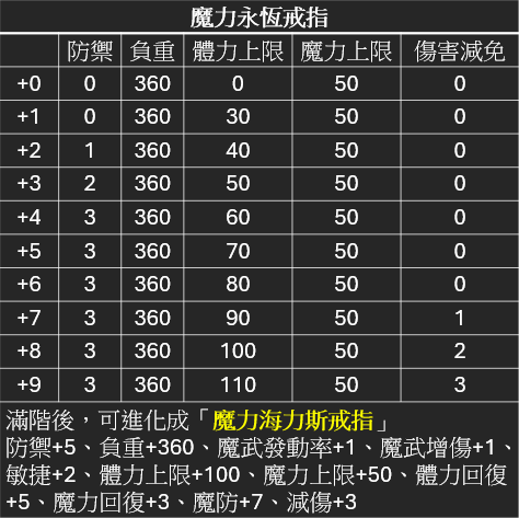 魔力.png